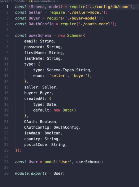 Screenshot of the schema used for the database.